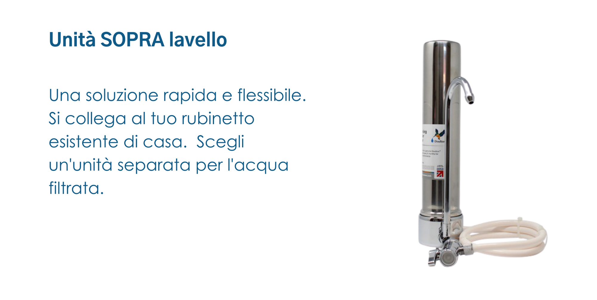 unità sopra lavello eivavie descrizione rapida